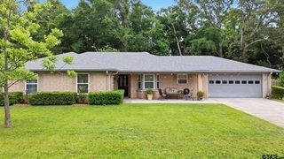 1201 Corey Drive, Whitehouse, TX 75791