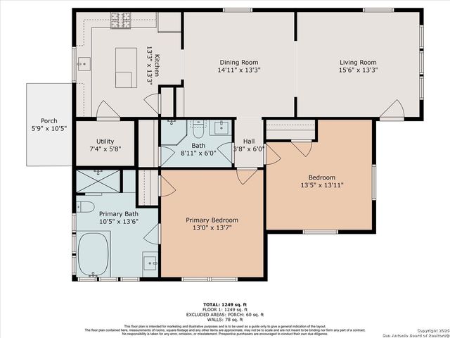 240 Belmont, San Antonio, TX 78202