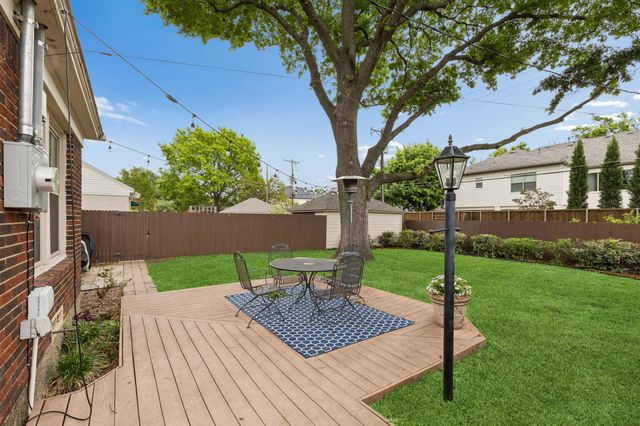 6038 Anita Street, Dallas, TX 75206