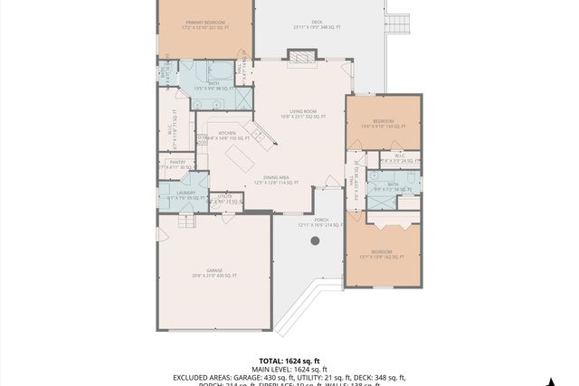 3516 Pinnacle Ridge RD NE, Roanoke, VA 24012