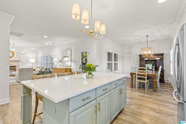 4012 GREENSIDE TRACE, Hoover, AL 35226