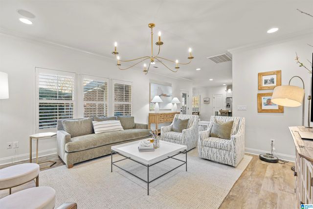 4012 GREENSIDE TRACE, Hoover, AL 35226