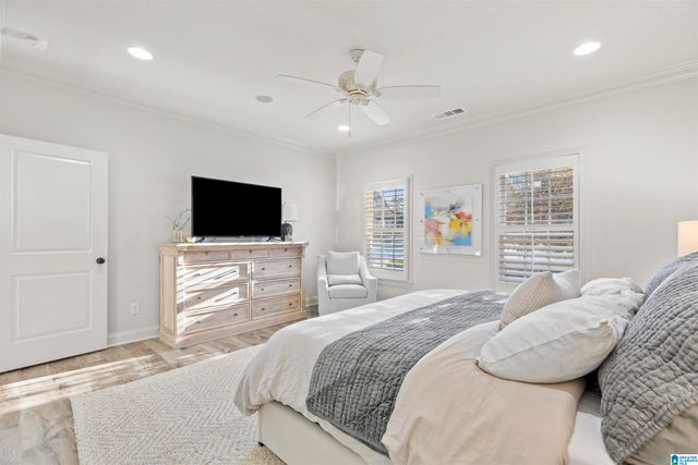 4012 GREENSIDE TRACE, Hoover, AL 35226