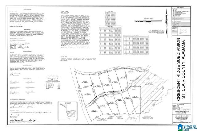 100 CRESCENT COURT, Odenville, AL 35120