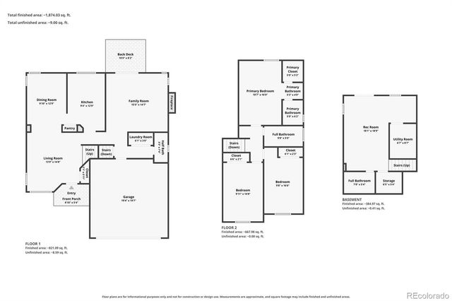4905 N Sungold Lane, Castle Rock, CO 80109