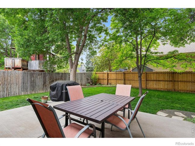4503 Hibiscus Street, Fort Collins, CO 80526