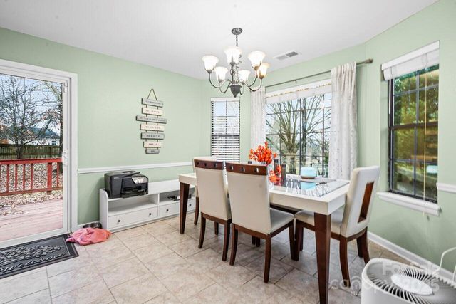 2815 Bustlehead Court, Charlotte, NC 28262