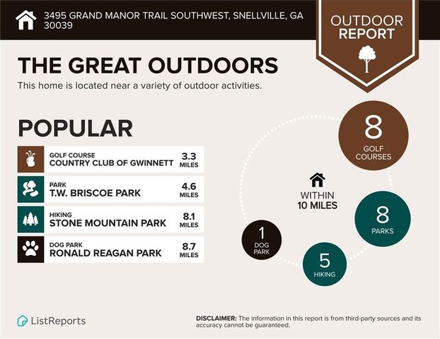 3495 Grand Manor Trail, Snellville, GA 30039