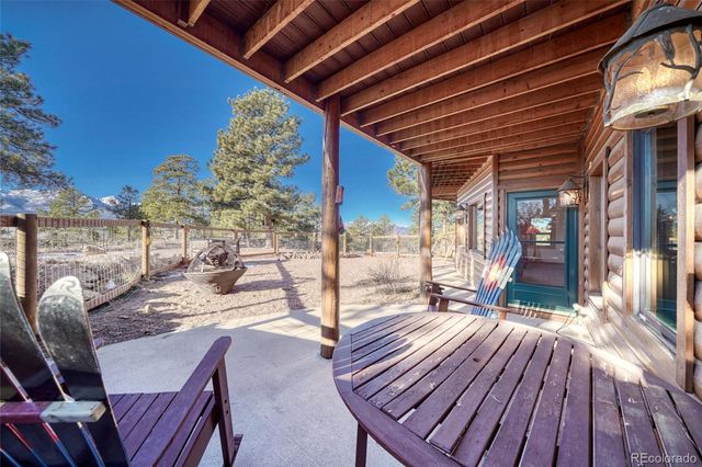 2613 Pheasant Loop, Westcliffe, CO 81252