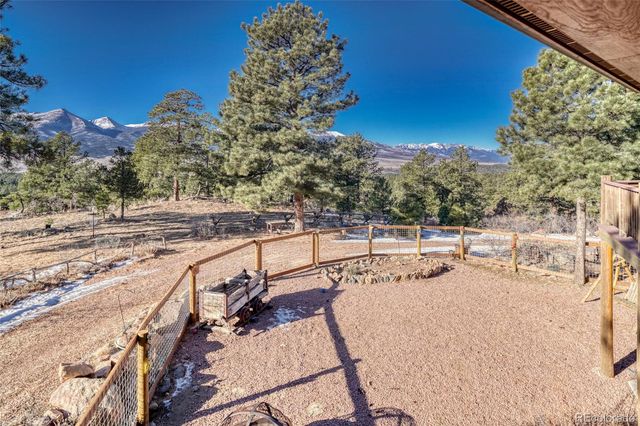 2613 Pheasant Loop, Westcliffe, CO 81252
