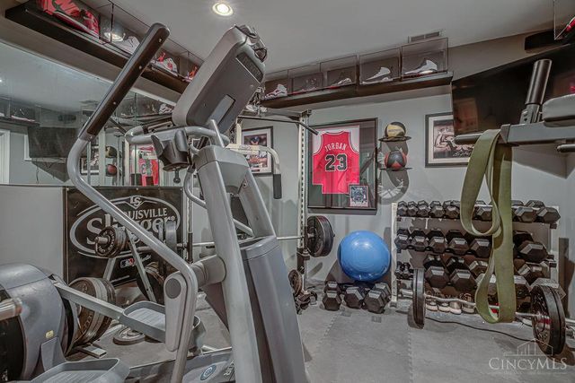 4387 Tylers Estates Drive, West Chester, OH 45069