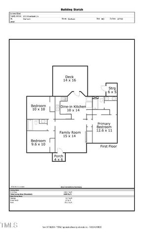 815 Riverbark Lane, Durham, NC 27703