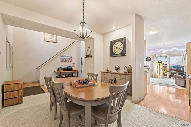 1135 Westmoreland Road, Colorado Springs, CO 80907