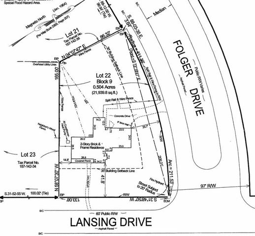 5335 Lansing Drive, Charlotte, NC 28270