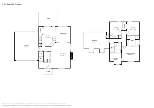 3101 Beech Court, Indian Trail, NC 28079