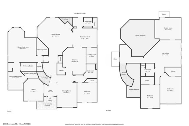 2418 Greenwood Drive, Frisco, TX 75036