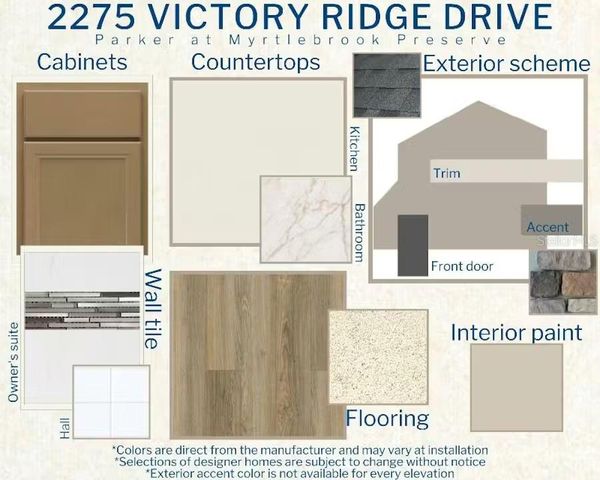 2275 VICTORY RIDGE DRIVE, Lakeland, FL 33810