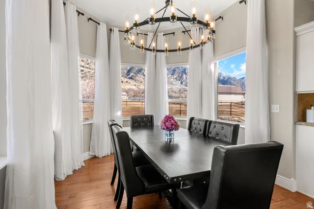 1825 W 5800 N, Brigham City, UT 84302