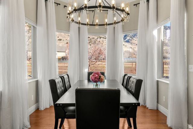 1825 W 5800 N, Brigham City, UT 84302