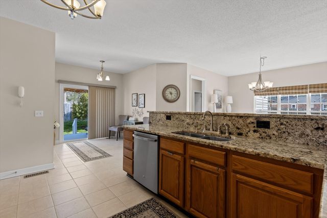 2128 Sargent Daly Drive, Chattanooga, TN 37421