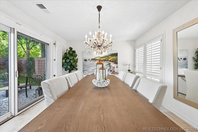 3813 E 64th Place, Tulsa, OK 74136