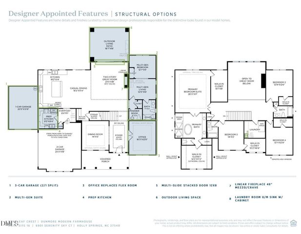 6901 Serenity Sky Court, Holly Springs, NC 27540