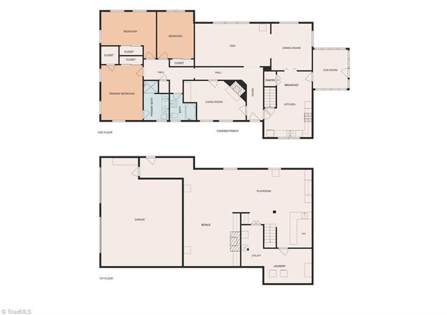 2605 Loch Drive, Winston-salem, NC 27106