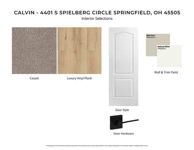 4401 S Spielberg Circle, Springfield, OH 45505