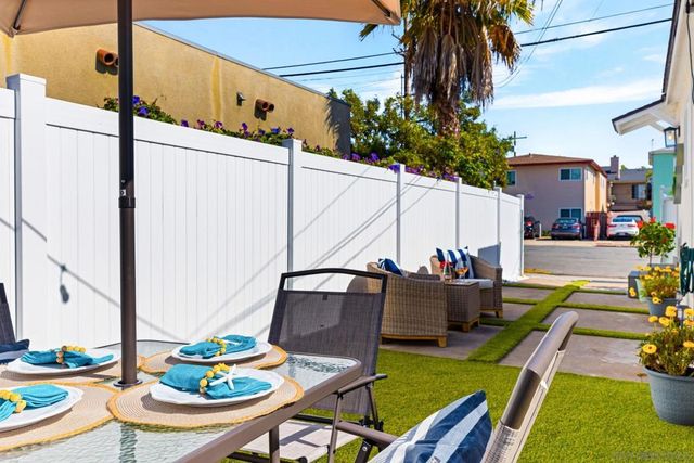 3060 POLK AVE, San Diego, CA 92104