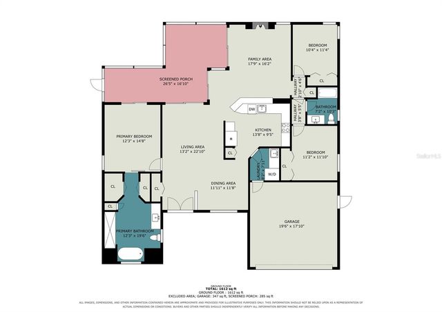 5325 GARDENS DR, Sarasota, FL 34243