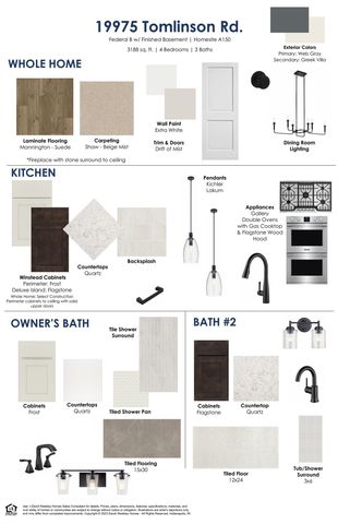 19975 Tomlinson Road, Westfield, IN 46074