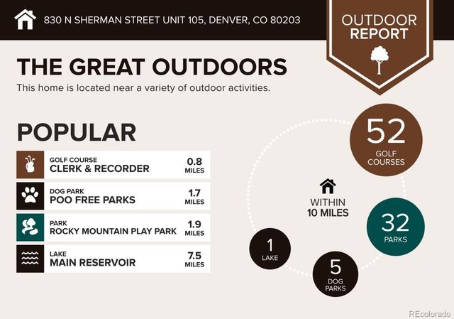 830 N Sherman Street 105, Denver, CO 80203