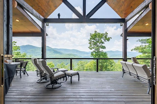 670 Brittney Drive, Blue Ridge, GA 30513