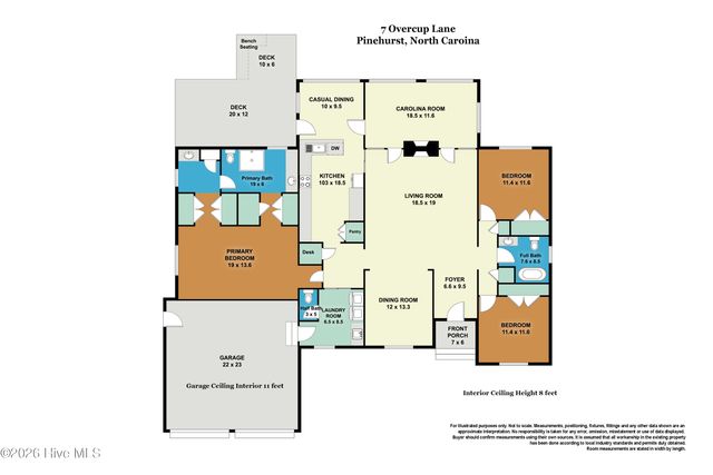 7 Overcup Lane, Pinehurst, NC 28374