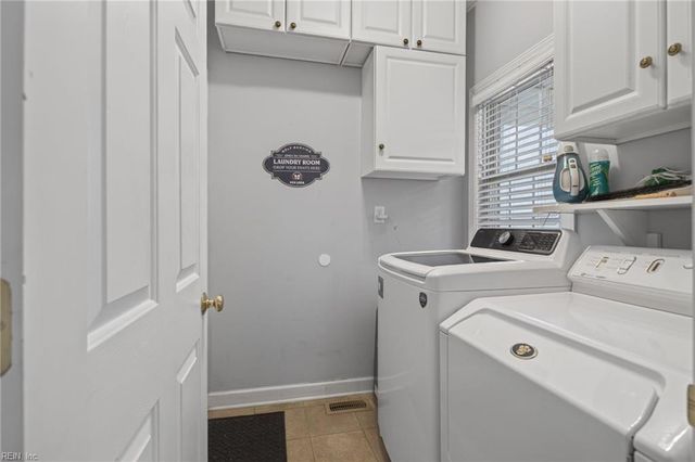 343 James Baldwin ST, Newport News, VA 23606