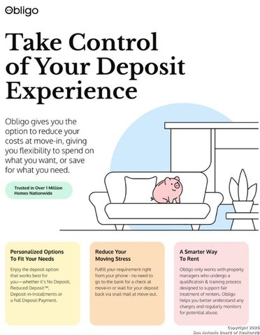 10026 Shetland Wind, San Antonio, TX 78254