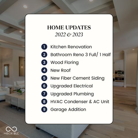 1938 E 11th Street, Indianapolis, IN 46201