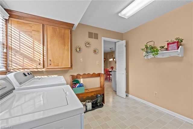 404 Hassellwood Drive, Jamestown, NC 27282