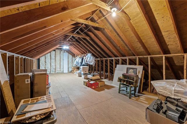 404 Hassellwood Drive, Jamestown, NC 27282