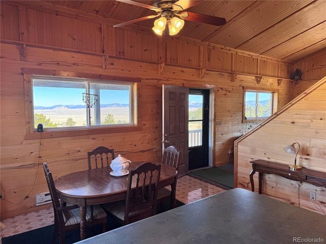 62 Rubel Cir, Westcliffe, CO 81252