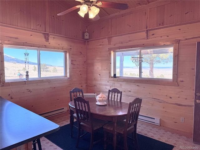 62 Rubel Cir, Westcliffe, CO 81252