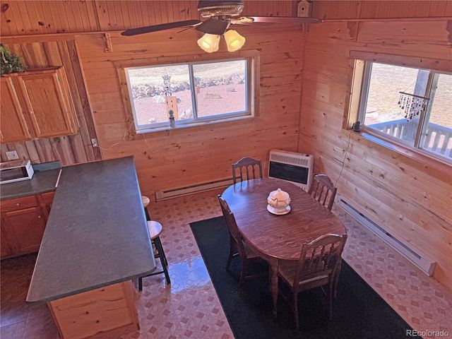 62 Rubel Cir, Westcliffe, CO 81252