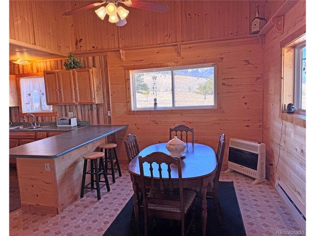 62 Rubel Cir, Westcliffe, CO 81252