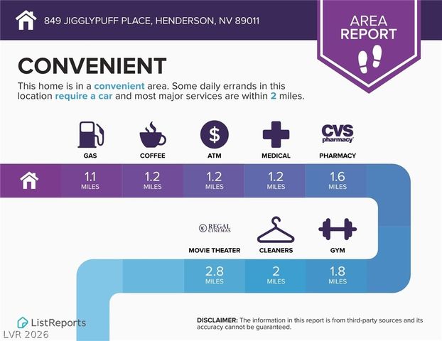 849 Jigglypuff Place, Henderson, NV 89011