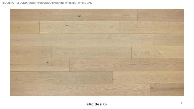 3004 Sorin ST, Austin, TX 78723