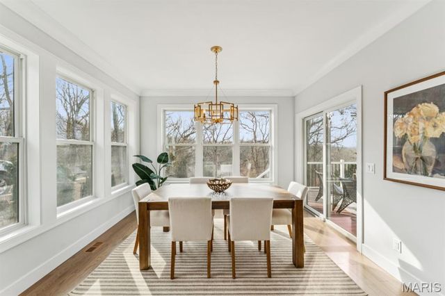 12830 Weber Hill Road, St Louis, MO 63127