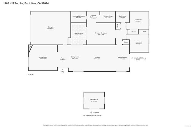 1766 Hill Top Lane, Encinitas, CA 92024