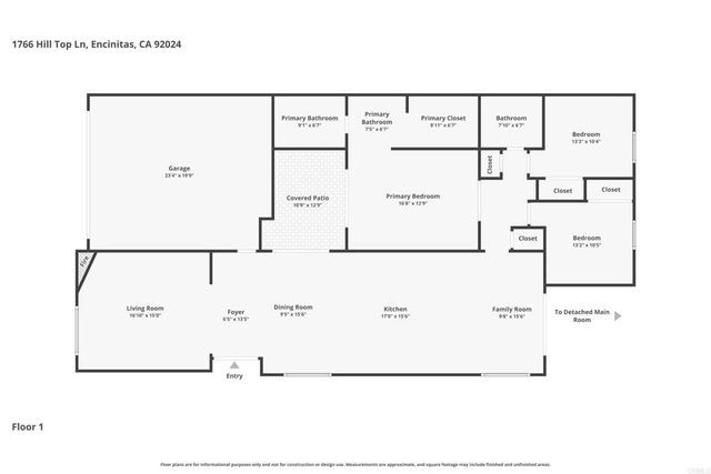 1766 Hill Top Lane, Encinitas, CA 92024