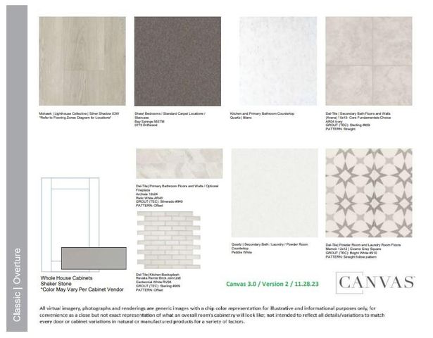 1520 Mulberry Oak LN, Georgetown, TX 78628