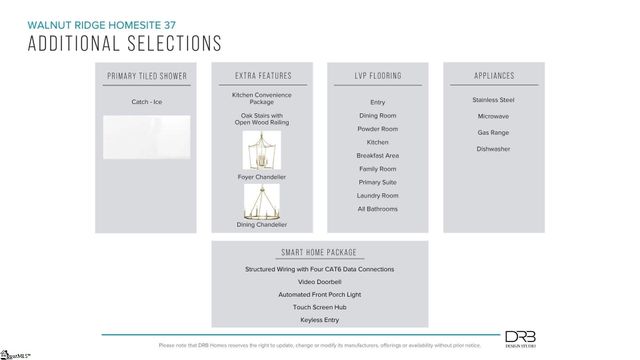 12119 Mahogany Circle, Inman, SC 29349